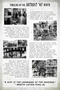 Timeline of the Detroit '67 riots